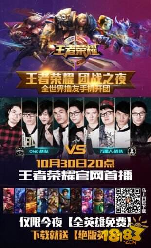 是排名从第