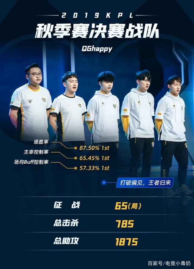 福冈软银鹰